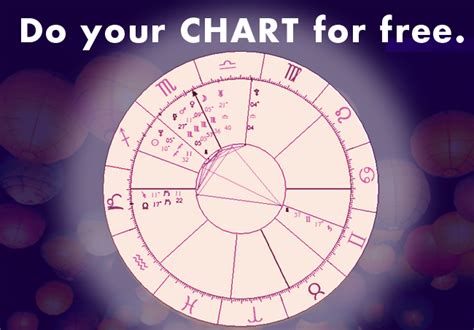 astrotheme|Enter your birth data to cast your free chart